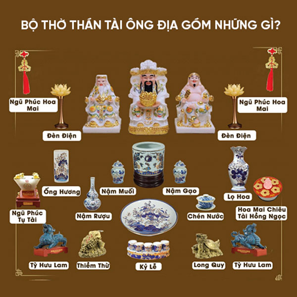 Vật phẩm trên bàn thờ Thần Tài là những món đồ không thể thiếu trong hoạt động thờ cúng Vật phẩm trên bàn thờ Thần Tài là những món đồ không thể thiếu trong hoạt động thờ cúng